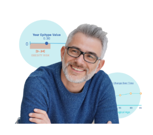 Access Personal Health Insights