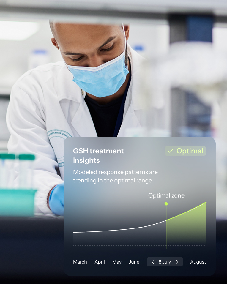 glutathione scientific evidence Effectiveness of oral dosage of spinach-derived and Buy Glutathione Injections Online -