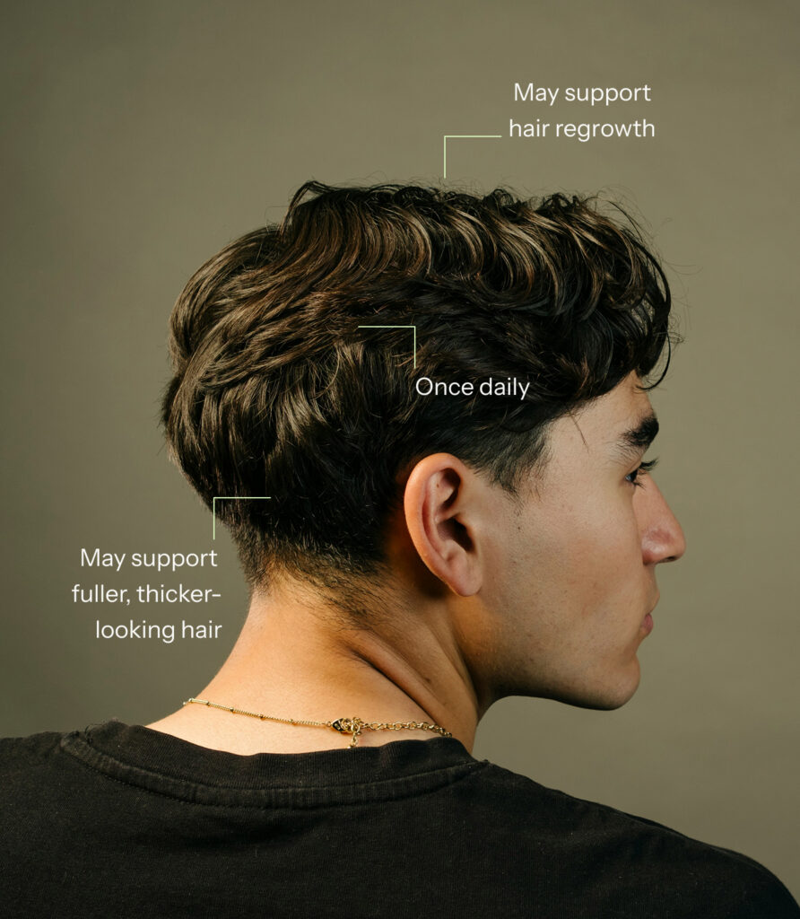 Low Dose Oral Minoxidil