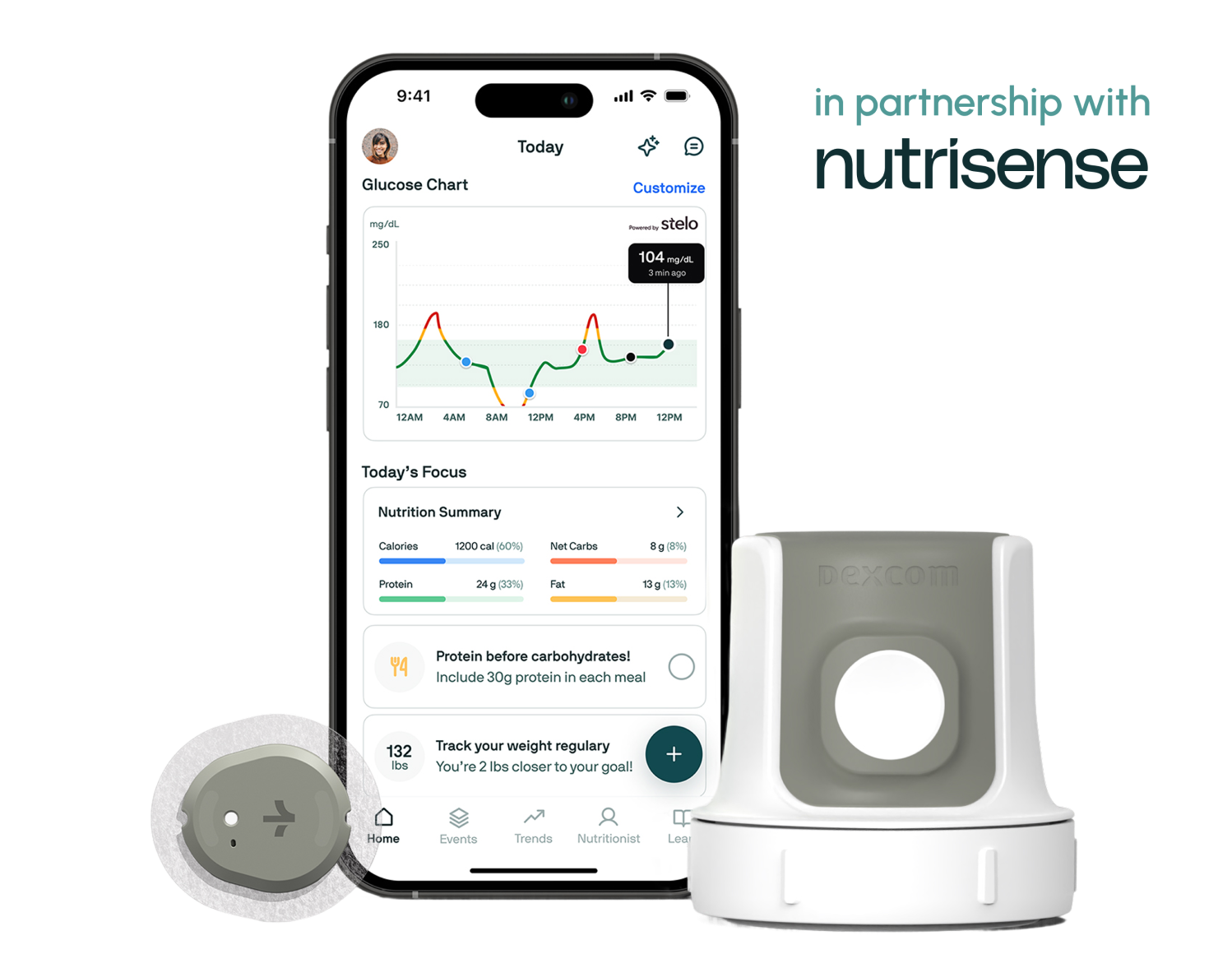 Product image #1 for Glucose Biosensors