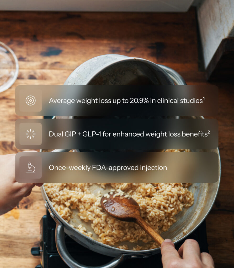 Zepbound® Access & Monitoring