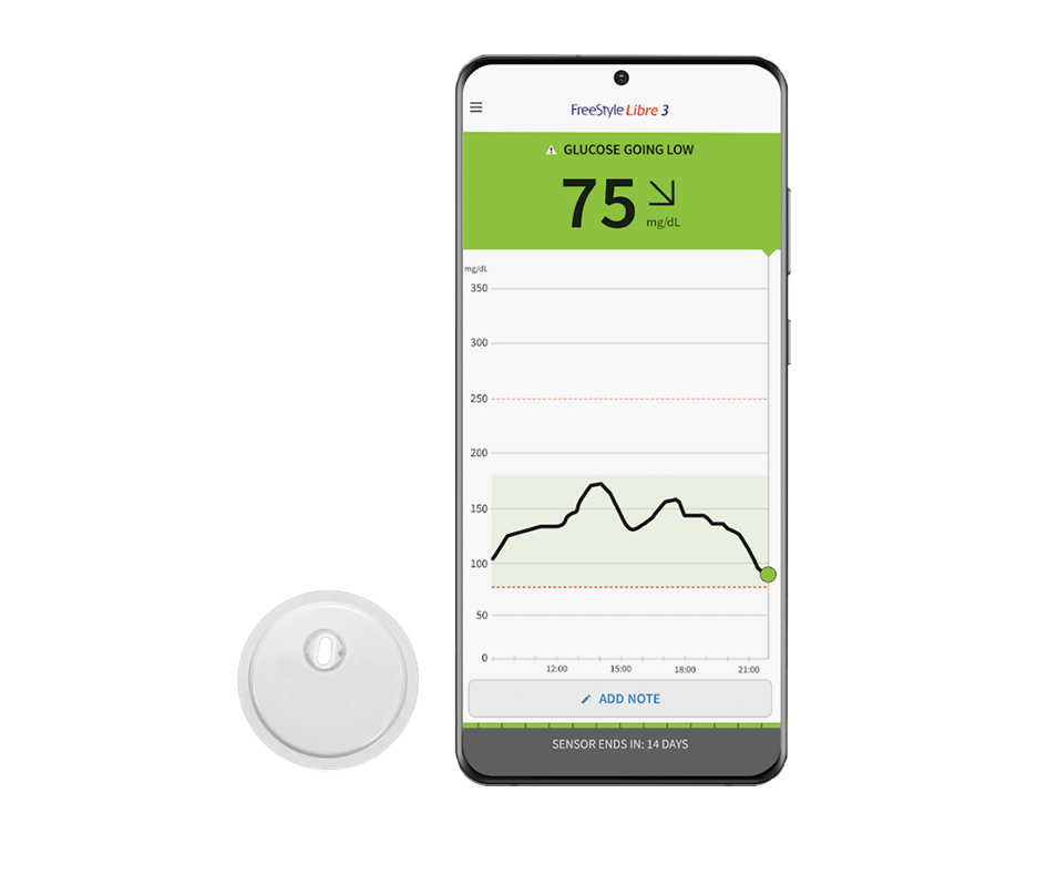 Product image for CGM SENSOR