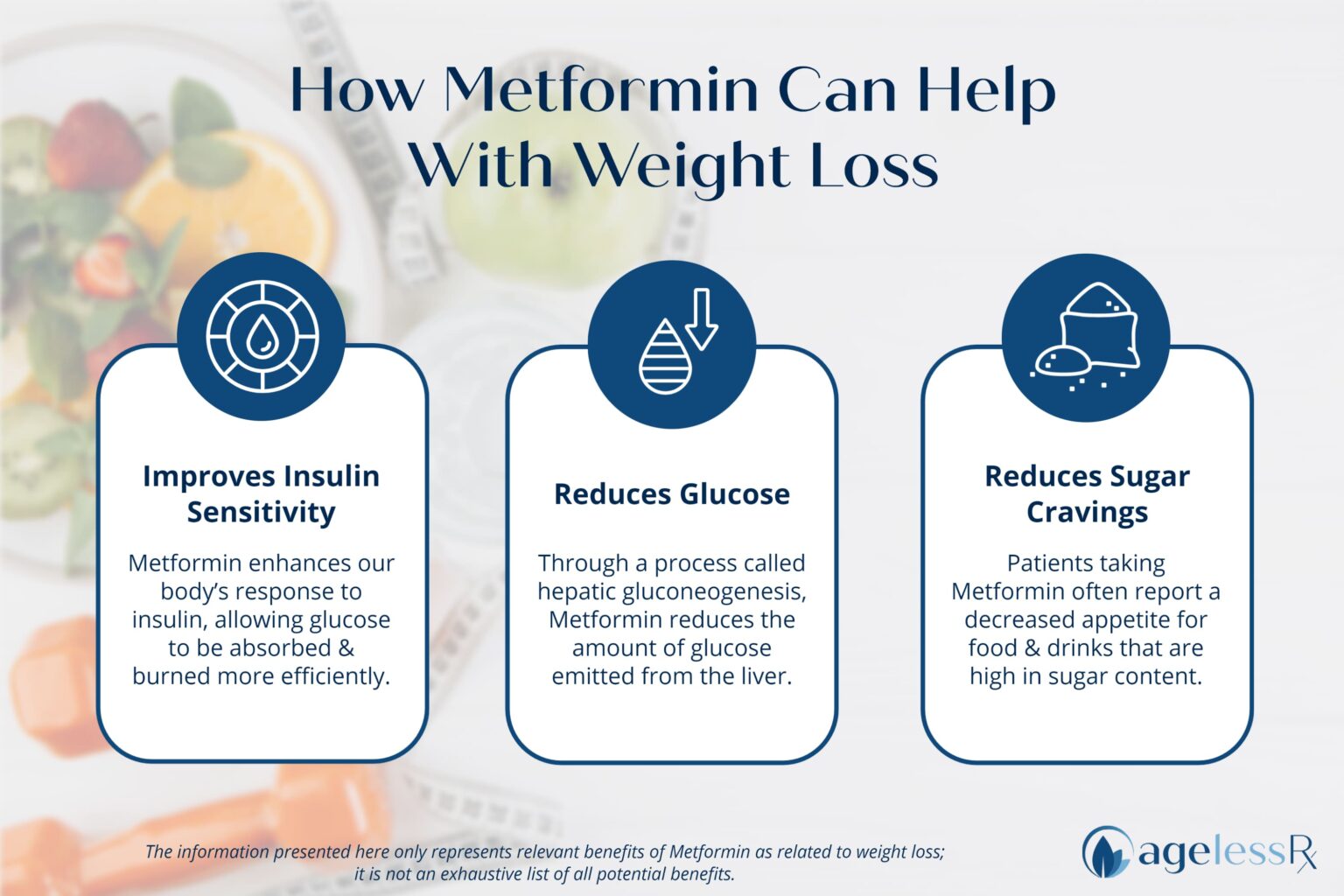 Metformin For Weight Loss Infographic 1536x1024 